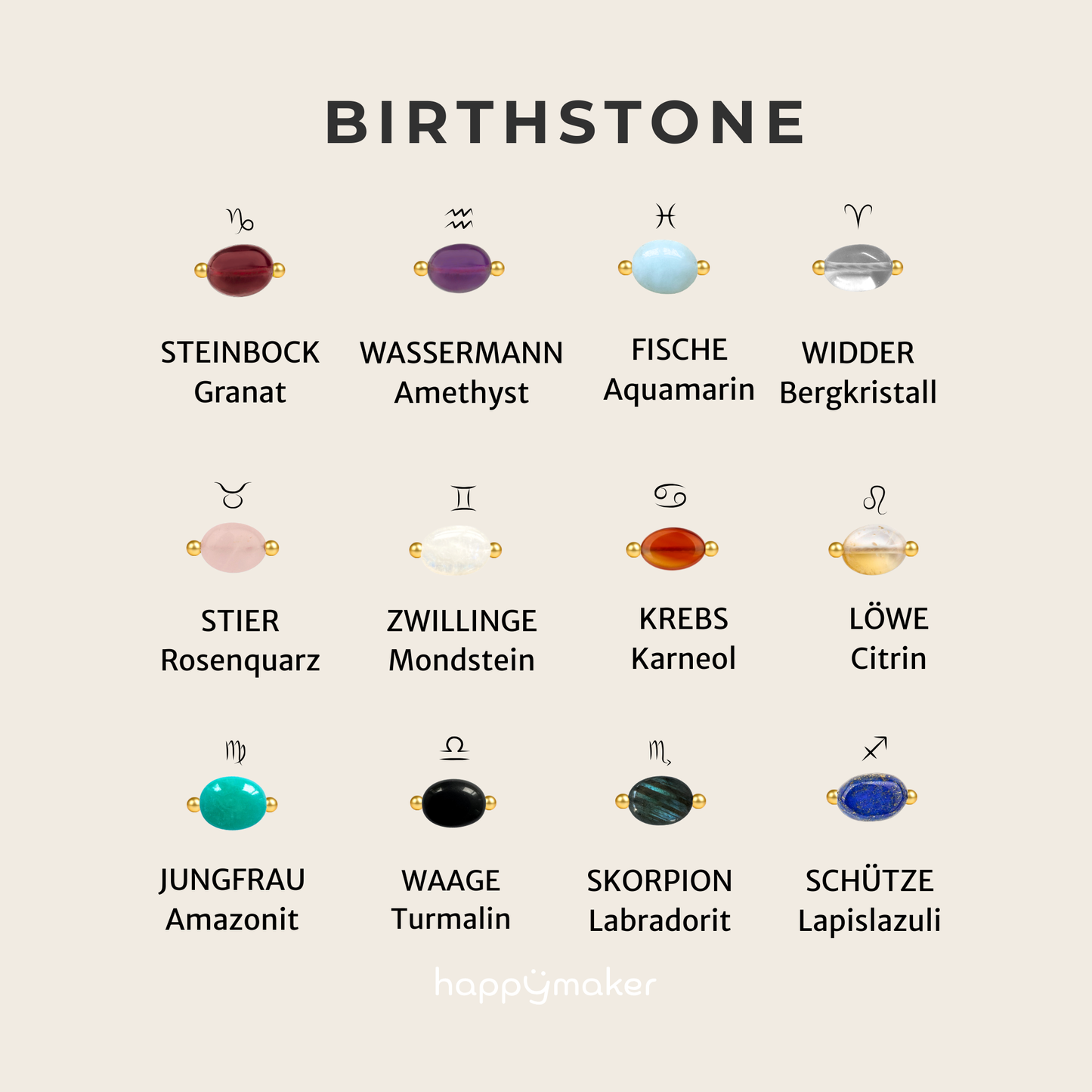 Geburtsstein Armband Januar für Steinbock mit echtem Granat